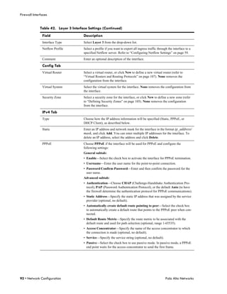 Firewall Interfaces


              Table 42. Layer 3 Interface Settings (Continued)
               Field                   Description
               Interface Type          Select Layer 3 from the drop-down list.
               Netflow Profile         Select a profile if you want to export all ingress traffic through the interface to a
                                       specified Netflow server. Refer to “Configuring Netflow Settings” on page 59.
               Comment                 Enter an optional description of the interface.

               Config Tab
               Virtual Router          Select a virtual router, or click New to define a new virtual router (refer to
                                       “Virtual Routers and Routing Protocols” on page 107). None removes the
                                       configuration from the interface.
               Virtual System          Select the virtual system for the interface. None removes the configuration from
                                       the interface.
               Security Zone           Select a security zone for the interface, or click New to define a new zone (refer
                                       to “Defining Security Zones” on page 105). None removes the configuration
                                       from the interface.

               IPv4 Tab
               Type                    Choose how the IP address information will be specified (Static, PPPoE, or
                                       DHCP Client), as described below.
               Static                  Enter an IP address and network mask for the interface in the format ip_address/
                                       mask, and click Add. You can enter multiple IP addresses for the interface. To
                                       delete an IP address, select the address and click Delete.
               PPPoE                   Choose PPPoE if the interface will be used for PPPoE and configure the
                                       following settings:
                                       General subtab:
                                       • Enable—Select the check box to activate the interface for PPPoE termination.
                                       • Username—Enter the user name for the point-to-point connection.
                                       • Password/Confirm Password—Enter and then confirm the password for the
                                         user name.
                                       Advanced subtab:
                                       • Authentication—Choose CHAP (Challenge-Handshake Authentication Pro-
                                         tocol), PAP (Password Authentication Protocol), or the default Auto (to have
                                         the firewall determine the authentication protocol for PPPoE communications).
                                       • Static Address—Specify the static IP address that was assigned by the service
                                         provider (optional, no default).
                                       • Automatically create default route pointing to peer—Select the check box
                                         to automatically create a default route that points to the PPPoE peer when con-
                                         nected.
                                       • Default Route Metric—Specify the route metric to be associated with the
                                         default route and used for path selection (optional, range 1-65535).
                                       • Access Concentrator—Specify the name of the access concentrator to which
                                         the connection is made (optional, no default).
                                       • Service—Specify the service string (optional, no default).
                                       • Passive—Select the check box to use passive mode. In passive mode, a PPPoE
                                         end point waits for the access concentrator to send the first frame.




92 • Network Configuration                                                                              Palo Alto Networks
 