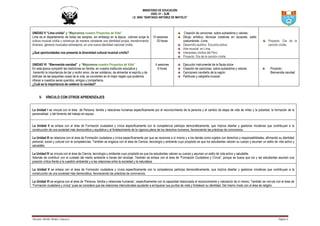 MINISTERIO DE EDUCACIÓN
UGEL 01 – SJM
I.E. 6004 “SANTIAGO ANTÚNEZ DE MAYOLO”
Docente: Bertha Muñoz Limascca Página 6
UNIDAD V “Lima criolla” y “Mejoramos nuestro Proyectos de Vida”
Lima es el departamento de todas las sangres, sin embargo en la época colonial surge la
cultura musical criolla y construye de manera constante una identidad propia, transformando
diversos géneros musicales extranjeros, en una nueva identidad nacional criolla.
¿Qué oportunidades nos presenta la diversidad cultural musical criolla?
10 sesiones
20 horas
Creación de canciones sobre autoestima y valores.
Dibujo artístico; técnicas creativas en acuarela, estilo
costumbrista –Lima.
Desarrollo auditivo. Escucha activa.
Arte musical en Lima.
Interpretes criollos del Perú.
Proyecto: Día de la canción criolla.
Proyecto: Día de la
canción criolla.
UNIDAD VI “Bienvenida navidad” y “Mejoramos nuestro Proyectos de Vida”
En esta época compartir las tradiciones en familia, en nuestra institución educativa y
transmitir la importancia de dar y recibir amor, de ser solidarios, de alimentar el espíritu y de
disfrutar de las pequeñas cosas de la vida, se convierten en el mejor regalo que podemos
ofrecer a nuestros seres queridos, amigos y compañeros.
¿Cuál es la importancia de celebrar la navidad?
4 sesiones
8 horas
Ejecución instrumental de la flauta dulce
Creación de canciones sobre autoestima y valores
Cancionero navideño de la región.
Partituras y caligrafía musical.
Proyecto :
Bienvenida navidad
.
V. VÍNCULO CON OTROS APRENDIZAJES
La Unidad I se vincula con el área de Persona, familia y relaciones humanas específicamente por el reconocimiento de la persona y el cambio de etapa de vida de niñez y la pubertad, la formación de la
personalidad y del fomento del trabajo en equipo.
La Unidad II se enlaza con el área de Formación ciudadana y cívica específicamente con la competencia participa democráticamente, que implica diseñar y gestionar iniciativas que contribuyan a la
construcción de una sociedad más democrática y equitativa y al fortalecimiento de la vigencia plena de los derechos humanos, favoreciendo las prácticas de convivencia.
La Unidad III se relaciona con el área de Formación ciudadana y cívica específicamente por que se reconoce a sí mismo y a los demás como sujetos con derechos y responsabilidades, afirmando su identidad
personal, social y cultural con la competencias. También se engarza con el área de Ciencia, tecnología y ambiente cuyo propósito es que los estudiantes valoren su cuerpo y asuman un estilo de vida activo y
saludable.
La Unidad IV se vincula con el área de Ciencia, tecnología y ambiente cuyo propósito es que los estudiantes valoren su cuerpo y asuman un estilo de vida activo y saludable.
Además de contribuir con el cuidado del medio ambiente a través del reciclaje. También se enlaza con el área de “Formación Ciudadana y Cívica”, porque se busca que los y las estudiantes asuman una
posición crítica frente a la cuestión ambiental y a las relaciones entre la sociedad y la naturaleza.
La Unidad V se enlaza con el área de Formación ciudadana y cívica específicamente con la competencia participa democráticamente, que implica diseñar y gestionar iniciativas que contribuyan a la
construcción de una sociedad más democrática, favoreciendo las prácticas de convivencia.
La Unidad VI se engarza con el área de “Persona, familia y relaciones humanas”, específicamente con la capacidad relacionada al reconocimiento y valoración de sí mismo. También se vincula con el área de
“Formación ciudadana y cívica” pues se considera que las relaciones interculturales ayudarán a enriquecer sus puntos de vista y fortalecer su identidad. Del mismo modo con el área de religión.
 