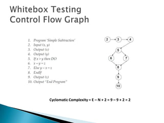 Cyclomatic Complexity = E – N + 2 = 9 – 9 + 2 = 2
 