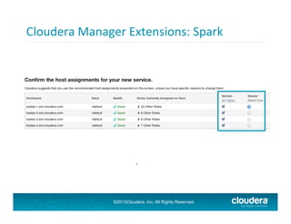 Cloudera	
  Manager	
  Extensions:	
  Spark	
  

©2013Cloudera, Inc. All Rights Reserved.

 