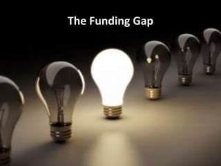 The Funding Gap
 