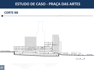 Rua Formosa
Rua Cons. Crispiniano
0 5 10 20
ESTUDO DE CASO - BRASCAN CENTURY PLAZA
CORTE BB
ESTUDO DE CASO - PRAÇA DAS ARTES
21
 