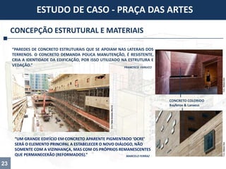 CONCEPÇÃO ESTRUTURAL E MATERIAIS
“PAREDES DE CONCRETO ESTRUTURAIS QUE SE APOIAM NAS LATERAIS DOS
TERRENOS. O CONCRETO DEMANDA POUCA MANUTENÇÃO, É RESISTENTE,
CRIA A IDENTIDADE DA EDIFICAÇÃO, POR ISSO UTILIZADO NA ESTRUTURA E
VEDAÇÃO.” FRANCISCO FANUCCI
ESTUDO DE CASO - PRAÇA DAS ARTES
Foto:FabioArantes,Mar/12
23
“UM GRANDE EDIFÍCIO EM CONCRETO APARENTE PIGMENTADO ‘OCRE’
SERÁ O ELEMENTO PRINCIPAL A ESTABELECER O NOVO DIÁLOGO, NÃO
SOMENTE COM A VIZINHANÇA, MAS COM OS PRÓPRIOS REMANESCENTES
QUE PERMANECERÃO (REFORMADOS).” MARCELO FERRAZ
Foto:NelsonKonFoto:NelsonKon
CONCRETO COLORIDO
Bayferox & Lanxess
 