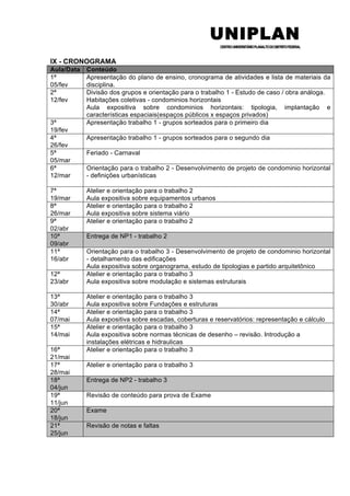 UNIPLAN
CENTROUNIVERSITÁRIOPLANALTODODISTRITOFEDERAL
IX - CRONOGRAMA
Aula/Data Conteúdo
1ª
05/fev
Apresentação do plano de ensino, cronograma de atividades e lista de materiais da
disciplina.
2ª
12/fev
Divisão dos grupos e orientação para o trabalho 1 - Estudo de caso / obra análoga.
Habitações coletivas - condominios horizontais
Aula expositiva sobre condominios horizontais: tipologia, implantação e
características espaciais(espaços públicos x espaços privados)
3ª
19/fev
Apresentação trabalho 1 - grupos sorteados para o primeiro dia
4ª
26/fev
Apresentação trabalho 1 - grupos sorteados para o segundo dia
5ª
05/mar
Feriado - Carnaval
6ª
12/mar
Orientação para o trabalho 2 - Desenvolvimento de projeto de condominio horizontal
- definições urbanísticas
7ª
19/mar
Atelier e orientação para o trabalho 2
Aula expositiva sobre equipamentos urbanos
8ª
26/mar
Atelier e orientação para o trabalho 2
Aula expositiva sobre sistema viário
9ª
02/abr
Atelier e orientação para o trabalho 2
10ª
09/abr
Entrega de NP1 - trabalho 2
11ª
16/abr
Orientação para o trabalho 3 - Desenvolvimento de projeto de condominio horizontal
- detalhamento das edificações
Aula expositiva sobre organograma, estudo de tipologias e partido arquitetônico
12ª
23/abr
Atelier e orientação para o trabalho 3
Aula expositiva sobre modulação e sistemas estruturais
13ª
30/abr
Atelier e orientação para o trabalho 3
Aula expositiva sobre Fundações e estruturas
14ª
07/mai
Atelier e orientação para o trabalho 3
Aula expositiva sobre escadas, coberturas e reservatórios: representação e cálculo
15ª
14/mai
Atelier e orientação para o trabalho 3
Aula expositiva sobre normas técnicas de desenho – revisão. Introdução a
instalações elétricas e hidraulicas
16ª
21/mai
Atelier e orientação para o trabalho 3
17ª
28/mai
Atelier e orientação para o trabalho 3
18ª
04/jun
Entrega de NP2 - trabalho 3
19ª
11/jun
Revisão de conteúdo para prova de Exame
20ª
18/jun
Exame
21ª
25/jun
Revisão de notas e faltas
 