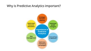 predictive analytics and spss predictive modeling | PPTX
