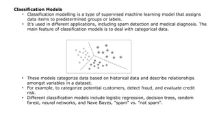 predictive analytics and spss predictive modeling | PPTX