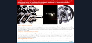 How did we integrate multiple disparate systems and components globally, enabling thousands of high security
transactions per second - so business unit functions and data would roll up to a central financial group for
consolidated transactions and financial management.

CLIENT BUSINESS CHALLENGE:Metaldyne is a $1.8 billion designer and supplier of metal-based components, parts, assemblies and chassis’ for the motor

vehicle industry, with manufacturing operations in 20 countries. Over the past few years, the company has pursued an aggressive growth through acquisition strategy. As
a result, there were 17 different entities using different enterprise systems with various non-standard applications. In the context of a significant corporate rollout of an
ERP, we were tasked with integrating the systems and components so business unit functions and data would roll up to a central financial group for consolidated reporting
and financial management. In addition to improving consistency, the initiative is designed to significantly reduce duplicative efforts, reduce administrative costs and
facilitate better decision-making.

APPROACH | METHODOLOGY | SOLUTION:

This is a large project involving integration of QAD on HP-Unix environment and JDE One World on an
AS/400 environment. With a total of 17 entities using different systems, messages in the form of AP, GL, FA transactions (Accounts Payables, General Ledger, and Fixed
Assets) are passed via a XML / Java based brokering engine (DigiBroker) between these systems. Transactions produced (via Java and JMS) from a particular system are
sent in "data supersets" and are sent through a brokering engine, then transformed using XSLT and Java just prior to being consumed by the designated adapter. TomCat
was also used for reporting utilities built within system. Recognizing that Metaldyne can leverage the adapters to connect to any system via any method, Metaldyne is
ready for additional web services within its enterprise.

RESULTS | BENEFITS ACHIEVED:

The newly integrated systems can now handle over 1,700 header transactions per second, with over 2,500 detailed lines
within the transactions, which subsequently now balance to the penny. The project significantly increased data flow, integrated multiple disparate systems, and reduced
overhead costs, ensuring consistent reporting and enabling faster, fact-based decision-making.

 