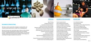what we do.

STRATEGY

BUSINESS CONSULTING.
We help our clients create better strategies to create growth, and
reinvent business performance in today’s ever-challenging world.
We look to discover and create better ways to help our clients achieve
their business goals through growth initiatives that can transform
business, using detailed discovery and industry analysis, out-of-the-box
thinking, industry best practices & brand-building, and leveraging new
marketing technologies and global best-practices.

New Thinking
Strategic Development
Innovation & Creative Ideation
Market Domination Brand Strategy
Research, Market Study, Discovery & Verification
Key Performance Indicators & Benchmarking
Marketing, Sales & Lead Generation Planning
Customer Connection Strategies
Business Intelligence
Competitive Benchmarking
Organizational Realignment & Restructuring
Profit Potential Assessment
Human Performance & Recruiting Program Planning
Landlord-Tenant Green Building Programs

BUSINESS PERFORMANCE

MARKETING

Tactical Implementation
Sales & Marketing Automation
Business Intelligence Dashboards
Database & Cloud-based Knowledge
Technology Implementation
Processes, Systems & Methodologies
Change Management & Best Practice
Performance Benchmarking
Driving Organizational Change
Human Performance Program Design
Executive Team Building & Vision
Zero-Based Broker Budgeting
Sustainability Program Implementation
Database Management

Go-to-Market Strategies
Brand & Marketing
Messaging & Customer Value Propositions
Sales 2.0 Technologies & CRM
Sales Processes & Methodologies
Lead Generation & Inbound Marketing
Sales Strategy
Accelerating Customer Acquisition
Marketing Materials & Demos (+ Broker)
Internet Marketing
Corporate & Broker Website Development
Social Media & Thought Leadership
Creative & Design
Advertising & Channel Marketing

[5.]

 