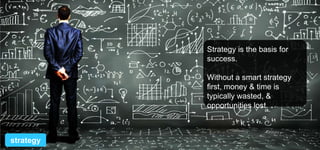Strategy is the basis for
success.
Without a smart strategy
first, money & time is
typically wasted, &
opportunities lost.

strategy

 