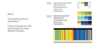 Brand.
It’s everything about an
organization.

I have conducted over 300
brand projects for many
different industries.

 