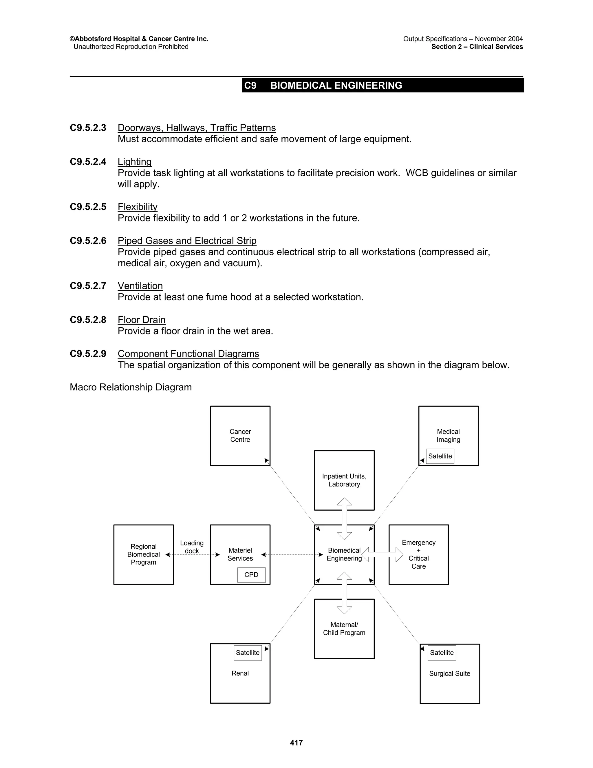 Pa pdf-output-specs-section-c9-biomedical-engineering-final-no | PDF