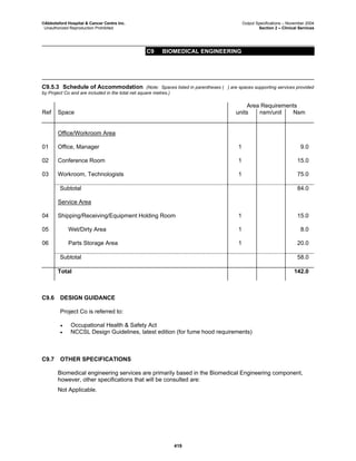 ©Abbotsford Hospital & Cancer Centre Inc. Output Specifications – November 2004
Unauthorized Reproduction Prohibited Section 2 – Clinical Services
C9 BIOMEDICAL ENGINEERING
419
C9.5.3 Schedule of Accommodation (Note: Spaces listed in parentheses ( ) are spaces supporting services provided
by Project Co and are included in the total net square metres.)
Area Requirements
Ref Space units nsm/unit Nsm
Office/Workroom Area
01 Office, Manager 1 9.0
02 Conference Room 1 15.0
03 Workroom, Technologists 1 75.0
Subtotal 84.0
Service Area
04 Shipping/Receiving/Equipment Holding Room 1 15.0
05 Wet/Dirty Area 1 8.0
06 Parts Storage Area 1 20.0
Subtotal 58.0
Total 142.0
C9.6 DESIGN GUIDANCE
Project Co is referred to:
• Occupational Health & Safety Act
• NCCSL Design Guidelines, latest edition (for fume hood requirements)
C9.7 OTHER SPECIFICATIONS
Biomedical engineering services are primarily based in the Biomedical Engineering component,
however, other specifications that will be consulted are:
Not Applicable.
 