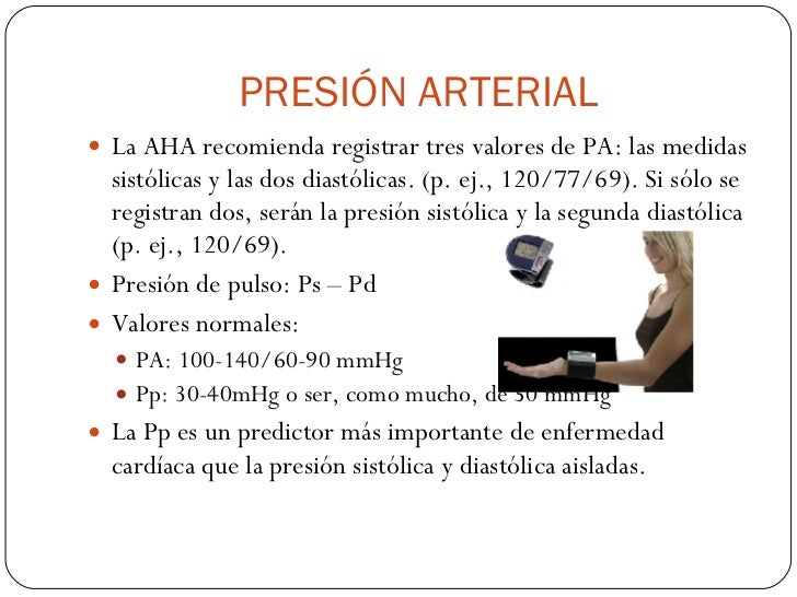 Las ideas acerca de enfermedad de hipertensión