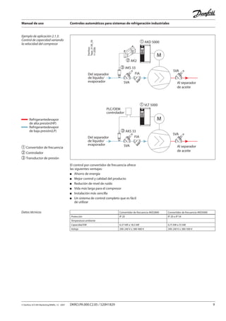 Manual de uso Controles automáticos para sistemas de refrigeración industriales
© Danfoss A/S (RA Marketing/MWA), 12 - 2007 DKRCI.PA.000.C2.05 / 520H1829 9
Ejemplo de aplicación 2.1.3:
Control de capacidad variando
la velocidad del compresor
FIADel separador
de líquido/
evaporador SVA
M
� AKD 5000
SVA
M
SVA
FIA
PLC/OEM
controlador
�VLT 5000
Al separador
de aceite
SVA
� AK2
� AKS 33
� AKS 33
Al separador
de aceite
Del separador
de líquido/
evaporador
Danfoss
Tapp_0139_05
11-2006
➀Convertidor de frecuencia
➁Controlador
➂Transductor de presión
Refrigerantedevapor
de alta presión(HP)
Refrigerantedevapor
de baja presión(LP)
El control por convertidor de frecuencia ofrece
las siguientes ventajas:
Ahorro de energía
Mejor control y calidad del producto
Redución de nivel de ruido
Vida más larga para el compresor
Instalación más sencilla
Un sistema de control completo que es fácil
de utilizar
Datos técnicos Convertidor de frecuencia AKD2800 Convertidor de frecuencia AKD5000
Protección IP 20 IP 20 o IP 54
Temperatura ambiente
Capacidad KW 0,37 kW a 18,5 kW 0,75 kW a 55 kW
Voltaje 200-240 V o 380-480 V 200-240 V o 380-500 V
 