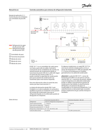 Manual de uso Controles automáticos para sistemas de refrigeración industriales
© Danfoss A/S (RA Marketing/MWA), 12 - 2007 DKRCI.PA.000.C2.05 / 520H1829 19
Ejemplo de aplicación 3.1.1:
Control de paso de ventiladores
con controlador de paso EKC
331
➀Controlador de paso
➁Transmisor de presión
➂Válvula de cierre
➃Válvula de cierre
➄Válvula de cierre
El EKC 331 ➀ es un controlador de cuatro pasos
con hasta cuatro relés de salida. Controla la
conmutación de los ventiladores de acuerdo a la
señal de presión de condensación desde un
transmisor de presión AKS 33 ➁ o AKS 32R. Según
el control de zona neutra, el EKC 331 ➀
puede controlar la capacidad de condensación
para que la presión de condensación sea
mantenida sobre nivel mínimo requerido.
Para más información sobre el control de zona
neutra, por favor vea la sección 2.1.
La tubería de derivación donde SVA ➄ está
instalado es un tubo ecualizador, el cual ayuda a
equilibrar la presión en el depósito con la presión
de entrada del condensador, para que el
refrigerante líquido en el condensador pueda ser
desaguado en el depósito.
En algunas instalaciones, es usado EKC 331T. En
este caso la señal de entrada podría ser de un
sensor de temperatura PT 1000, por ejemplo, AKS
21. El sensor de temperatura es instalado
generalmente en la salida del condensador.
¡Atención! La solución EKC 331T + sensor de
temperatura PT1000 no es tan precisa como la
solución EKC 331 + transmisor de presión, debido
a que la temperatura de salida del condensador
puede no reflejar correctamente la presión de
condensación real, debido al subenfriamiento
del líquido o a la presencia de gases no
condensables en el sistema de refrigeración. Si el
subenfriamiento es demasiado bajo, se pueden
producir explosiones de gas cuando arranque el
ventilador.
Datos técnicos
� AKS 33
� EKC 331
De la línea de
descarga Condensador
Al dispositivo
de expansión
SFA SFA
LLG
SVA
SNV
Recibidor
SNV
DSV
� SVA� SVA
� SVA
Danfoss
Tapp_0031_05
11-2006
Transmisor de presión-AKS 33 Transmisor de presión - AKS 32R
Refrigerantes Todos los refrigerantes incluyendo R717
Alcance operacional [bar] –1 hasta 34 –1 hasta 34
Máx. presión de trabajo [bar] Hasta 55 >33
Rango temp. operacional [°C] –40 a 85
Rango temp. compensada [°C] LP: –30 a +40 / HP: 0 a +80
Señal de salida nominal 4 a 20 mA 10 a 90% suministro de V
Refrigerante de vapor
de alta presión (HP)
Refrigerante líquido
de alta presión (HP)
 
