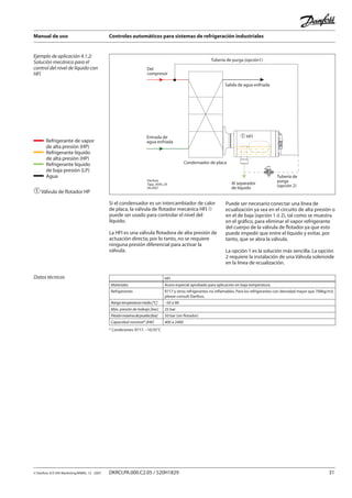 Manual de uso Controles automáticos para sistemas de refrigeración industriales
© Danfoss A/S (RA Marketing/MWA), 12 - 2007 DKRCI.PA.000.C2.05 / 520H1829 31
Ejemplo de aplicación 4.1.2:
Solución mecánica para el
control del nivel de líquido con
HFI
� HFI
Al separador
de líquido
Del
compresor
Salida de agua enfriada
Entrada de
agua enfriada
Condensador de placa
Tubería de purga (opción1)
Tubería de
purga
(opción 2)
Danfoss
Tapp_0045_05
09-2007
➀Válvula de flotador HP
Si el condensador es un intercambiador de calor
de placa, la válvula de flotador mecánica HFI ➀
puede ser usado para controlar el nivel del
líquido.
La HFI es una válvula flotadora de alta presión de
actuación directa; por lo tanto, no se requiere
ninguna presión diferencial para activar la
válvula.
Datos técnicos
* Condiciones: R717, –10/35°C
Puede ser necesario conectar una línea de
ecualización ya sea en el circuito de alta presión o
en el de baja (opción 1 ó 2), tal como se muestra
en el gráfico, para eliminar el vapor refrigerante
del cuerpo de la válvula de flotador ya que esto
puede impedir que entre el líquido y evitar, por
tanto, que se abra la válvula.
La opción 1 es la solución más sencilla. La opción
2 requiere la instalación de una Válvula solenoide
en la línea de ecualización.
HFI
Materiales Acero especial aprobado para aplicación en baja temperatura
Refrigerantes R717 y otros refrigerantes no inflamables. Para los refrigerantes con densidad mayor que 700kg/m3,
please consult Danfoss.
Rangotemperaturamedia[°C] –50 a 80
Máx. presión de trabajo [bar] 25 bar
Presiónmáximadeprueba[bar] 50 bar (sin flotador)
Capacidad nominal* [kW] 400 a 2400
Refrigerante de vapor
de alta presión (HP)
Refrigerante líquido
de alta presión (HP)
Refrigerante líquido
de baja presión (LP)
Agua
 