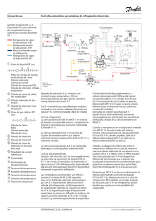 Manual de uso Controles automáticos para sistemas de refrigeración industriales
46 DKRCI.PA.000.C2.05 / 520H1829 © Danfoss A/S (RA Marketing/MWA), 12 - 2007
Ejemplo de aplicación 5.3.2:
Evaporador DX, con sistema de
descongelamiento de gas
caliente con solución de control
ICF
Al
Condensador
Al recibidor
CVPP
EVM
Compresor
� SCA
� ICS
� SVA
� GPLX
De otros
evaporadores
Controlador
� SVA
EKC 315A
AKS 21
12
AKS 33
16
A otros
evaporadores
� NRVA
Del recibidor
� ICF
ICFS
ICFS
ICFF
ICFE
ICFS
ICM
ICFE
� ICF
�
NRVA
ICFF ICFSICFM
Evaporador
AKS 2113
AKS 2114
AKS 2115
Danfoss
Tapp_0068_05
11-2006
➀	Línea de líquido ICF con:
	 Filtro de entrada de líquido
	 en la válvula de cierre
	 Válvula solenoide
	 Abertura manual
	 Válvula de expansión ICM
	 Válvula de retención entrada
	 evaporador
➁	Válvula de cierre de salida 	
	 del evaporador
➂	Válvula solenoide de dos
	 etapas
➃	Válvula de retención línea
	 de succión
➄	Línea de gas caliente ICF 		
	 con:
	 Válvula de Cierre
	 Filtro
	 Válvula solenoide
	 Válvula de cierre
➅	Válvula de retención
➆	Válvula de retención
➇	Válvula de cierre de 	
	 retención en línea de 		
	 descarga
➈	Regulador de presión 		
	 diferencial
	 Controlador
	 Controlador de
	 Recalentamiento
	 Sensores de temperatura
	 Sensores de temperatura
	 Sensores de temperatura
	 Sensores de temperatura
	 Transmisor de presión
Ejemplo de aplicación 5.3.2 muestra una
instalación para evaporadores DX con
descongelamiento por gas caliente usando la
nueva solución de control ICF.
El ICF contendrá hasta seis diferentes módulos,
montados en la misma cubierta ofreciendo una
solución de control compacta y fácil de instalar.
Ciclo de refrigeración
La válvula solenoide ICFE en el ICF ➀ en la línea
de líquido, es mantenida abierta. La inyección de
líquido es controlada por la válvula motorizada
ICM en el ICF ➀.
La válvula solenoide GPLX ➂ en la línea de
succión se mantiene abierta y la válvula
solenoide de descongelamiento ICFE en ICF ➄ se
mantiene cerrada.
La válvula servoaccionada ICS ➈ es mantenida
abierta por su válvula piloto solenoide EVM.
Ciclo de descongelamiento
Después del inicio del ciclo de descongelamiento,
La solenoide de suministro de líquido ICFE en
ICF ➀ es cerrado. El ventilador es mantenido en
operación por 120 a 600 segundos, dependiendo
del tamaño del evaporador con el fin de bombear
debajo del evaporador del líquido.
Los ventiladores son detenidos y el GPLX es
cerrado. Esto toma de 45 a 700 segundos
para cerrar la Válvula solenoide accionada por
gas GPLX ➂ dependiendo del tamaño de la
válvula, del refrigerante y de la temperatura
de evaporación. Además, se requiere un atraso
de 10 a 20 segundos para que el líquido en el
evaporador se asiente en el fondo sin burbujas de
vapor. La válvula solenoide ICFE en ICF ➄ luego
es abierta y suministra gas caliente al evaporador.
Durante el ciclo de descongelamiento, la
válvula piloto solenoide EVM para la válvula
servoaccionada ICS ➈ es cerrada a fin de que
ICS ➈ sea controlado por el piloto de presión
diferencial CVPP. ICS ➈ luego crea una presión
diferencial Δp entre presión de gas caliente y
presión del recibidor.
Esta caída de presión garantiza que el
líquido el cual está condensado durante el
descongelamiento, sea forzado fuera en la línea
del líquido a través de la válvula de retención
NRVA ➆.
Cuando la temperatura en el evaporador (medida
por AKS 21 ) alcanza el valor del sistema,
termina el descongelación, la válvula solenoide
ICFE en ICF ➄ es cerrada, el piloto EVM de la
Válvula solenoide para ICS ➈ es abierta y la
Válvula solenoide GPLX es abierta.
Debido a la alta presión diferencial entre el
evaporador y la línea de succión, es necesario
usar una válvula solenoide de dos etapas como
Danfoss GPLX ➂ o PMLX. GPLX ➂/PMLX tendrán
sólo una capacidad de 10 % en alta presión
diferencial, permitiendo que la presión sea
ecualizada antes de abrirse completamente, para
garantizar una buena operación y evitar flujo
intermitente de líquido en la línea de succión.
Después que GPLX ➂ se abre completamente, la
Válvula solenoide de suministro de líquido
ICFE en ICF ➀ es abierta para iniciar el ciclo de
refrigeración. El ventilador es iniciado después
de atrasarse, con el fin de refrigerar las gotitas
líquidas que quedaron en la superficie del
evaporador.
M
Refrigerante de vapor
de alta presión (HP)
Refrigerante líquido
de alta presión (HP)
Mezcla de líquido/vapor
de refrigerante
Refrigerante de vapor
de baja presión (LP)
 
