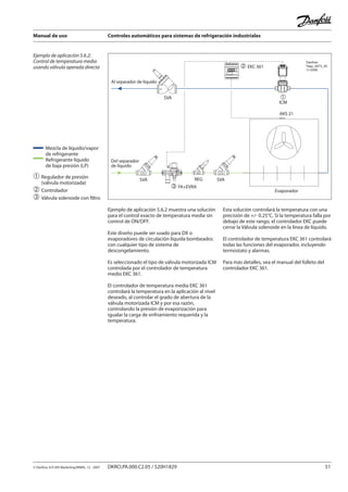 Manual de uso Controles automáticos para sistemas de refrigeración industriales
© Danfoss A/S (RA Marketing/MWA), 12 - 2007 DKRCI.PA.000.C2.05 / 520H1829 51
Ejemplo de aplicación 5.6.2:
Control de temperatura media
usando válvula operada directa
Al separador de líquido
�
ICM
� EKC 361
SVA
AKS 21
Evaporador
Del separador
de líquido
SVAREGSVA
� FA+EVRA
Danfoss
Tapp_0073_05
11-2006
Ejemplo de aplicación 5.6.2 muestra una solución
para el control exacto de temperatura media sin
control de ON/OFF.
Este diseño puede ser usado para DX o
evaporadores de circulación líquida bombeados
con cualquier tipo de sistema de
descongelamiento.
Es seleccionado el tipo de válvula motorizada ICM
controlada por el controlador de temperatura
medio EKC 361.
El controlador de temperatura media EKC 361
controlará la temperatura en la aplicación al nivel
deseado, al controlar el grado de abertura de la
válvula motorizada ICM y por esa razón,
controlando la presión de evaporización para
igualar la carga de enfriamiento requerida y la
temperatura.
Esta solución controlará la temperatura con una
precisión de +/- 0.25°C. Si la temperatura falla por
debajo de este rango, el controlador EKC puede
cerrar la Válvula solenoide en la línea de líquido.
El controlador de temperatura EKC 361 controlará
todas las funciones del evaporador, incluyendo
termostato y alarmas.
Para más detalles, vea el manual del folleto del
controlador EKC 361.
➀	Regulador de presión
	 (válvula motorizada)
➁	Controlador
➂	Válvula solenoide con filtro
Mezcla de líquido/vapor
de refrigerante
Refrigerante líquido
de baja presión (LP)
 