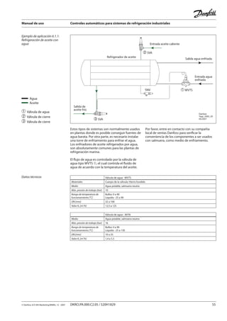 Manual de uso Controles automáticos para sistemas de refrigeración industriales
© Danfoss A/S (RA Marketing/MWA), 12 - 2007 DKRCI.PA.000.C2.05 / 520H1829 55
Ejemplo de aplicación 6.1.1:
Refrigeración de aceite con
agua
Refrigerador de aceite
Salida agua enfriada
�WVTS
Entrada agua
enfriada
Salida de
aceite frío
� SVA
SNV
Entrada aceite caliente
� SVA
Danfoss
Tapp_0083_05
09-2007
➀	Válvula de agua
➁	Válvula de cierre
➂	Válvula de cierre
Estos tipos de sistemas son normalmente usados
en plantas donde es posible conseguir fuentes de
agua barata. Por otra parte, es necesario instalar
una torre de enfriamiento para enfriar el agua.
Los enfriadores de aceite refrigerados por agua,
son absolutamente comunes para las plantas de
refrigeración marina.
El flujo de agua es controlado por la válvula de
agua tipo WVTS ➀, el cual controla el fluido de
agua de acuerdo con la temperatura del aceite.
Datos técnicos
Aceite
Por favor, entre en contacto con su compañía
local de ventas Danfoss para verificar la
conveniencia de los componentes a ser usados
con salmuera, como medio de enfriamiento.
Válvula de agua –WVTS
Materiales Cuerpo de la válvula: Hierro fundido
Medio Agua potable, salmuera neutra
Máx. presión de trabajo [bar] 10
Rango de temperatura de
funcionamiento [°C]
Bulbo: 0 a 90
Líquido: -25 a 90
DN [mm] 32 a 100
Valor Kv [m3
/h] 12,5 a 125
Válvula de agua - AVTA
Medio Agua potable, salmuera neutra
Máx. presión de trabajo [bar] 16
Rango de temperatura de
funcionamiento [°C]
Bulbo: 0 a 90
Líquido: -25 a 130
DN [mm] 10 a 25
Valor Kv [m3
/h] 1,4 a 5.5
Agua
 