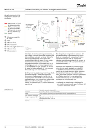 Manual de uso Controles automáticos para sistemas de refrigeración industriales
56 DKRCI.PA.000.C2.05 / 520H1829 © Danfoss A/S (RA Marketing/MWA), 12 - 2007
Ejemplo de aplicación 6.1.2:
Refrigeración de aceite con
termosifón
Del separador/
evaporador
de líquido
SVA
Compresor
RT 1A RT 5A
SCA
Separadordeaceite
Al separador
de líquidor
SFA SFA
LLG
� SVA SNV
Receiver
SNV DSV
SVA
SVA
SVA
Condensador
� SVA
� ORV
Refrigerador de aceite
SNV
� REG*
� MLI
� FIA
� MLI
Danfoss
Tapp_0084_05
11-2006
➀	Válvula de regulación
	 de aceite
➁	Filtro
➂	Indicador visual
➃	Válvula de cierre
➄	Válvula de regulación manual
➅	Indicador visual
➆	Válvula de cierre
Estos tipos de sistemas son muy convenientes, ya
que el aceite consigue enfriarse en el interior del
sistema. Sólo es necesario aumentar el tamaño
del condensador para la cantidad de calor
tomado del enfriador de aceite. De otro modo,
el enfriamiento de aceite con termosifón,
requiere un sistema de tuberías adicional en el
local y algunas veces es necesario para instalar
un recipiente adicional de prioridad (en el caso
de que el recibidor de líquido HP está colocado
demasiado bajo o no está instalado).
El refrigerante líquido de alta presión, fluye desde
el recibidor, debido a la fuerza de gravedad
dentro del enfriador de aceite cuando éste se
evapora y enfría el aceite. El vapor refrigerante
vuelve alrecibidor o en ciertos casos, a la entrada
del condensador. Es crítico que la caída de
presión en el alimentador y la tubería de retorno,
sea mínima.
Datos técnicos
Por otra parte, el refrigerante no retornará del
enfriador de aceite y el sistema no funcionará.
Debe ser instalada, sólo una cantidad mínima
de válvulas de cierre SVA. No se permiten
válvulas solenoides dependientes de presión. Se
recomienda instalar en la tubería de retorno, un
indicador visual MLI ➅.
La temperatura del aceite es mantenida en el
nivel correcto por la válvula de tres vías ORV
➀ El ORV mantiene la temperatura de aceite
dentro de los límites definidos por su elemento
termostático. Si la temperatura del aceite se
eleva demasiado, entonces todo el aceite retorna
al enfriador de aceite. Si es demasiado bajo,
entonces todo el flujo de aceite es derivado
alrededor del enfriador de aceite.
*	 La válvula de regulación REG puede ser útil
	 principalmente, en caso de que el enfriador del
	 aceite sea demasiado grande.
Válvula de regulación de aceite ORV
Materiales Cuerpo de la válvula: acero resistente al frío
Medio Todos los aceites de refrigeración y refrigerantes comunes, incluyendo el R717
Max. presión de trabajo [bar] 40
Rango de temperatura [°C] Operación continua: -10 a 85
Funcionamiento breve: -10 a 120
DN [mm] 25 a 80
Refrigerante de vapor
de alta presión (HP)
Refrigerante líquido
de alta presión (HP)
Refrigerante de vapor
de baja presión (LP)
Aceite
 