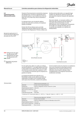 Manual de uso Controles automáticos para sistemas de refrigeración industriales
58 DKRCI.PA.000.C2.05 / 520H1829 © Danfoss A/S (RA Marketing/MWA), 12 - 2007
6.2
Control de presión
diferencial de aceite
Durante el funcionamiento normal del compresor
de refrigeración, el aceite es distribuido por la
bomba de aceite y/ o por la diferencia entre los
lados HP y LP. La fase más crítica es durante el
arranque.
Es vital para tener una circulación rápida y
presión de aceite de lo contrario, el compresor
puede ser dañado.
Existen dos formas básicas para acumular
rápidamente presión diferencial de aceite en el
compresor de refrigeración. Primero, utilizar una
Ejemplo de aplicación 6.2.1:
Control de presión diferencial
de aceite con ICS y CVPP
Del separador/
evaporador
SVA
Compresor
RT 1A RT 5A
SCA
Separadordeaceite
Al
condensador
Del enfriador de aceite
Al enfriador de aceite
CVPP
� ICS
Danfoss
Tapp_0086_05
11-2006
En esta aplicación, debe ser usado una válvula
servoaccionada ICS ➀ con piloto diferencial CVPP.
La línea piloto de la válvula CVPP está conectada
a la línea de succión antes del compresor. La ICS
➀ es cerrada en el momento que el compresor es
puesto en marcha.
La ventaja principal de esta solución es su
flexibilidad, ambas presión diferencial debe ser
reajustada en el lugar y la ICS también puede
servir para otras funciones, usando otros pilotos.
Como la tubería entre el compresor y la válvula es
muy corta, la presión de descarga aumenta
rápidamente. Esto requiere de tiempo muy
reducido, antes de que la válvula se abra
completamente y el compresor funcione en
condiciones normales.
bomba externa del aceite y en segundo lugar
instalar una válvula de control en la línea de
descarga del compresor después del separador
de aceite.
Para este método , es necesario verificar si el
fabricante del compresor permite algunos
segundos de funcionamiento en seco.
Normalmente, esto es posible para compresores
de tornillo con cojinetes de bola, pero no
es posible para aquellos con cojinetes de
deslizamiento
➀	Regulador de presión 		
	 diferencial
Technical data Válvula servoaccionada piloto - ICS
Materiales Cuerpo: Acero de baja temperatura
Refrigerantes Todos los refrigerante comunes, incluso R717 y R744
Rangotemperaturamedia[°C] –60 a 120
Máx. presión de trabajo [bar] 52
DN [mm] 20 a 80
Capacidad nominal* [kW] 20,9 a 864
* Condiciones: R717, línea de gas caliente,, Tliq = 30°C, Pdisch. = 12bar, ΔP = 0,2bar, Tdisch. = 80°C, Te = –10°C
Piloto de presión diferencial - CVPP (HP)
Materiales Cuerpo: Acero inoxidable
Refrigerantes Todos los refrigerantes comunes no inflamables incluso el R717
Rangotemperaturamedia[°C] –50 a 120
Máx. presión de trabajo [bar] CVPP(HP): 28
Rango regulación [bar] 0 a 7, o 4 a 22
Refrigerante de vapor
de alta presión (HP)
Refrigerante de vapor
de baja presión (LP)
Aceite
 