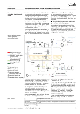 Manual de uso Controles automáticos para sistemas de refrigeración industriales
© Danfoss A/S (RA Marketing/MWA), 12 - 2007 DKRCI.PA.000.C2.05 / 520H1829 61
6.3
Sistema de recuperación de
aceite
Los compresores de los sistemas industriales de
refrigeración de amoníaco suelen ser los únicos
componentes que requieren lubricación por
aceite. Por lo tanto, la función del separador de
aceite del compresor es impedir que parte del
lubricante pase al sistema de refrigeración.
Sin embargo, el aceite puede pasar a través del
separador de aceite al sistema de refrigeración y
a menudo se acumula en la parte de baja presión,
en separadores y evaporadores de líquidos,
disminuyendo su eficacia.
Si pasa demasiado aceite desde el compresor al
sistema, disminuirá la cantidad de aceite en el
compresor y hay riesgo de que el nivel de aceite
caiga por debajo del límite mínimo ajustado por
Ejemplo de aplicación 6.3.1:
Drenaje de aceite de
sistemas de amoniaco
AKS 38
SNV
DSV
Separador de líquido
Al compresor
línea de succión
Del
evaporador
LLG
SFASFA
Del recibidor
SVA
SVA
SVASVA
AKS 38
SVASVASNV
� SVA � QDV
A la bomba de refrigeración
Recibidor del aceite
� SVA
� BSV� SVA
Entrada gas caliente
� REG
SVA
AKS 41
Danfoss
Tapp_0089_05
11-2006
En los sistemas de amoníaco, es utilizado el aceite
inmiscible. Como el aceite es más espeso que el
amoníaco líquido, éste permanece en la parte
más baja del separador líquido y no es capaz de
volver al compresor, vía línea de succión.
Por consiguiente, el aceite en los sistemas de
amoníaco es drenado normalmente del
separador de líquido dentro del depósito de
aceite. Esto hace que sea más fácil, la separación
del aceite del amoníaco.
Cuando drene el aceite, cierre la válvula de cierre
➀ y ➁, abra la línea de gas calentado,
permitiendo que el gas aumente la presión y
caliente al aceite frío.
Luego drene el aceite usando la válvula de purga
de aceite de cierre rápido QDV ➃, el cual puede
cerrarse rápidamente después de la evacuación
del aceite y cuando el amoníaco empieza a salir.
Debe ser instalada la válvula de cierre SVA
➂ entre la QDV y el recibidor. Esta válvula es
abierta antes de la evacuación del aceite y
posteriormente cerrada.
Deben tomarse precauciones necesariamente
durante el drenaje del aceite del amoníaco.
el fabricante del mismo. Los sistemas de retorno
de aceite se usan principalmente junto con
refrigerantes que pueden mezclarse con el aceite,
como los sistemas HFC/HCFC. Los sistemas de
retorno de aceite pueden, por lo tanto, tener dos
funciones:
Eliminar el aceite en la parte de baja presión
Devolver el aceite al compresor.
Sin embargo, es extremadamente importante
saber que el aceite eliminado de la parte de baja
presión del sistema de refrigeración de amoníaco
no es adecuado para su uso posterior con el
compresor y debe ser eliminado del sistema de
refrigeración y desechado.
➀	Válvula de cierre
➁	Válvula de cierre
➂	Válvula de cierre
➃	Válvula de drenaje
	 de aceite y cierre rápido
➄	Válvula de regulación
➅	Válvula de alivio de seguridad
Datos técnicos Válvula de drenaje y cierre rápido - QDV
Materiales Carcasa: Acero
Refrigerantes Usado comúnmente con el gas R717; aplicable a todos los refrigerantes comunes no inflamables.
Rangotemperaturamedia[°C] –50 a 150
Máx. presión de trabajo [bar] 25
DN [mm] 15
Refrigerante de vapor
de alta presión (HP)
Mezcla de líquido/vapor
de refrigerante
Refrigerante de vapor
de baja presión (LP)
Refrigerante líquido
de baja presión (LP)
Aceite
 
