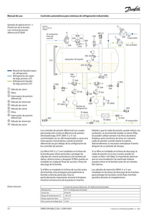 Manual de uso Controles automáticos para sistemas de refrigeración industriales
72 DKRCI.PA.000.C2.05 / 520H1829 © Danfoss A/S (RA Marketing/MWA), 12 - 2007
Ejemplo de aplicación 8.1.1:
Protección de la bomba
con control de presión
diferencial RT260A
SVA
�
RT 260A
�
RT 260A
� SVA
Bomba de
refrigeración
Separador de líquido
REG
� FIA
SVA
� SVA
SNV
LLG
SVA
� FIA
SVA
� SVA
AKS 38
AKS 38
Al compresor
línea de
succión SFA
SVA
SFA
DSV
SVA
SNV
AKS 41
Al evaporador
REG
SVA
Del
evaporadorSVA
SVA Del recibidor
� NRVA
BSV
BSV
� NRVA
QDV
Danfoss
Tapp_0109_05
09-2007
Los controles de presión diferencial son usados
para protección contra la diferencia de presión
demasiado baja. El RT 260A ➂ y ➇ son
suministrados sin un relé temporizado y causa una
interrupción momentánea cuando la presión
diferencial cae por debajo de la configuración de
los controles de presión.
Los filtros FIA ➁ y ➆ son instalados en la línea de
la bomba para retirar partículas y proteger las
válvulas de control automáticas y las bombas de
daños, obstrucciones y desgaste. El filtro puede ser
instalado en cualquier línea de succión o línea de
descarga de la bomba.
Si el filtro es instalado en la línea de succión antes
de la bomba, éste protegerá principalmente la
bomba contra las partículas. Esto es
particularmente importante, durante la limpieza
inicial en el transcurso de la puesta en marcha.
Debido a que la caída de presión, puede inducir a la
cavitación, se recomienda instalar un tamiz 500µ.
Se pueden utilizar tamizes más finos durante la
limpieza, pero cerciórese de tener en cuenta la
caída de presión cuando diseñe la tubería.
Adicionalmente, es necesario reemplazar el tamiz
después de un periodo de tiempo.
Si un filtro es instalado en la línea de descarga, la
caída de presión no es tan crucial y puede ser
usado un filtro 150-200µ. Es importante observar
que en esta Instalación, las partículas todavía
puedan entrar en la bomba antes de ser retirado
del sistema.
Las válvulas de retención NRVA ➃ y ➈ son
instaladas en las líneas de descarga de las bombas
para proteger las bombas contra flujo invertido
(presión) durante el congelamiento.
➀	Válvula de cierre
➁	Filtro
➂	Interruptor de presión
	 diferencial
➃	Válvula de retención
➄	Válvula de cierre
➅	Válvula de cierre
➆	Filtro
➇	Interruptor de presión
	 diferencial
➈	Válvula de retención
	 Válvula de cierre
Datos técnicos Control de presión diferencial - RT 260A/252A/265A/260AL
Refrigerantes R717 y refrigerantes fluorados
Protección IP 66/54
Rango de temperatura [°C] –50 a 70
Rango regulación [bar] 0,1 a 11
Max. presión de trabajo [bar] 22/42
Mezcla de líquido/vapor
de refrigerante
Refrigerante de vapor
de baja presión (LP)
Refrigerante líquido
de baja presión (LP)
 