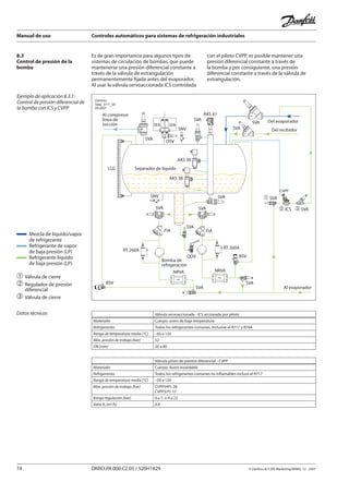 Manual de uso Controles automáticos para sistemas de refrigeración industriales
74 DKRCI.PA.000.C2.05 / 520H1829 © Danfoss A/S (RA Marketing/MWA), 12 - 2007
Ejemplo de aplicación 8.3.1:
Control de presión diferencial de
la bomba con ICS y CVPP
Al compresor
línea de
succión
SVA
SFA SFA
DSV
SVA
SNV
AKS 41
Del evaporadorSVA
SVA Del recibidor
Separador de líquido
SNV
LLG
SVA
SVA
AKS 38
AKS 38
SVA SVA
FIAFIA
� ICS
� SVA
� SVA
CVPP
Bomba de
refrigeración
Al evaporador
BSV
BSV
RT 260A RT 260A
NRVANRVA
SVA
SVA
QDV
Danfoss
Tapp_0111_05
09-2007
➀	Válvula de cierre
➁	Regulador de presión
	 diferencial
➂	Válvula de cierre
Datos técnicos
8.3
Control de presión de la
bomba
Es de gran importancia para algunos tipos de
sistemas de circulación de bombas, que puede
mantenerse una presión diferencial constante a
través de la válvula de estrangulación
permanentemente fijada antes del evaporador.
Al usar la válvula servoaccionada ICS controlada
con el piloto CVPP, es posible mantener una
presión diferencial constante a través de
la bomba y por consiguiente, una presión
diferencial constante a través de la válvula de
estrangulación.
Válvula servoaccionada - ICS accionada por piloto
Materiales Cuerpo: acero de baja temperatura
Refrigerantes Todos los refrigerantes comunes, Inclusive el R717 y R744
Rango de temperatura media [°C] –60 a 120
Máx. presión de trabajo [bar] 52
DN [mm] 20 a 80
Válvula piloto de presión diferencial - CVPP
Materiales Cuerpo: Acero inoxidable
Refrigerantes Todos los refrigerantes comunes no inflamables incluso el R717
Rango de temperatura media [°C] –50 a 120
Máx. presión de trabajo [bar] CVPP(HP): 28
CVPP(LP): 17
Rango regulación [bar] 0 a 7, o 4 a 22
Valor Kv [m3
/h] 0,4
Mezcla de líquido/vapor
de refrigerante
Refrigerante de vapor
de baja presión (LP)
Refrigerante líquido
de baja presión (LP)
 