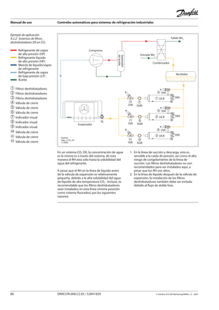 Manual de uso Controles automáticos para sistemas de refrigeración industriales
80 DKRCI.PA.000.C2.05 / 520H1829 © Danfoss A/S (RA Marketing/MWA), 12 - 2007
Ejemplo de aplicación
9.2.2: Sistemas de filtros
deshidratadores DX en CO2
Compresor
Separador
deaceite
Condensador
Recibidor
Evaporador
TE
� DCR
� SVA
�
SGRI
� DCR
� SVA
�
SGRI
SNV
SNV
� DCR
� SVA
�
SGRI
SNV
Entrada NH3
Salida NH3
SVA
SVA
SVA
12
Danfoss
Tapp_0120_05
11-2006
En un sistema CO2 DX, la concentración de agua
es la misma es a través del sistema, de esta
manera el RH esta sólo hasta la solubilidad del
agua del refrigerante.
A pesar que el RH en la línea de líquido antes
de la válvula de expansión es relativamente
pequeña, debido a la alta solubilidad del agua
de líquido de alta temperatura CO2 . Incluso, es
recomendable que los filtros deshidratadores
sean instalados en esta línea (misma posición
como sistema fluorados) por las siguientes
razones:
1. 	En la línea de succión y descarga, esta es
	 sensible a la caída de presión, así como el alto
	 riesgo de congelamiento de la línea de
	 succión. Los filtros deshidratadores no son
	 recomendados para ser instalados aquí, a
	 pesar que los RH son altos.
2. 	En la línea de líquido después de la válvula de
	 expansión, la instalación de los filtros
	 deshidratadores también debe ser evitada
	 debido al flujo de doble fase.
➀	Filtros deshidratadores
➁	Filtros deshidratadores
➂	Filtros deshidratadores
➃	Válvula de cierre
➄	Válvula de cierre
➅	Válvula de cierre
➆	Indicador visual
➇	Indicador visual
➈	Indicador visual
	 Válvula de cierre
	 Válvula de cierre
	 Válvula de cierre
Refrigerante de vapor
de alta presión (HP)
Refrigerante líquido
de alta presión (HP)
Mezcla de líquido/vapor
de refrigerante
Refrigerante de vapor
de baja presión (LP)
Aceite
 