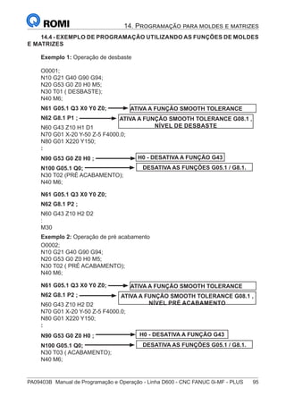 PA09403B	 Manual de Programação e Operação - Linha D600 - CNC FANUC 0i-MF - PLUS	 95
14. Programação para moldes e matrizes
14.4 - EXEMPLO DE PROGRAMAÇÃO UTILIZANDO AS FUNÇÕES DE MOLDES
E MATRIZES
Exemplo 1: Operação de desbaste
O0001;
N10 G21 G40 G90 G94;
N20 G53 G0 Z0 H0 M5;
N30 T01 ( DESBASTE);
N40 M6;
N61 G05.1 Q3 X0 Y0 Z0; ATIVA A FUNÇÃO SMOOTH TOLERANCE
N62 G8.1 P1 ; ATIVA A FUNÇÃO SMOOTH TOLERANCE G08.1 ,
NÍVEL DE DESBASTE
N60 G43 Z10 H1 D1
N70 G01 X-20 Y-50 Z-5 F4000.0;
N80 G01 X220 Y150;
:
N90 G53 G0 Z0 H0 ; H0 - DESATIVA A FUNÇÃO G43
N100 G05.1 Q0; DESATIVA AS FUNÇÕES G05.1 / G8.1.
N30 T02 (PRÉ ACABAMENTO);
N40 M6;
N61 G05.1 Q3 X0 Y0 Z0;
N62 G8.1 P2 ;
N60 G43 Z10 H2 D2
:
M30
Exemplo 2: Operação de pré acabamento
O0002;
N10 G21 G40 G90 G94;
N20 G53 G0 Z0 H0 M5;
N30 T02 ( PRÉ ACABAMENTO);
N40 M6;
N61 G05.1 Q3 X0 Y0 Z0; ATIVA A FUNÇÃO SMOOTH TOLERANCE
N62 G8.1 P2 ; ATIVA A FUNÇÃO SMOOTH TOLERANCE G08.1 ,
NÍVEL PRÉ ACABAMENTO
N60 G43 Z10 H2 D2
N70 G01 X-20 Y-50 Z-5 F4000.0;
N80 G01 X220 Y150;
:
N90 G53 G0 Z0 H0 ; H0 - DESATIVA A FUNÇÃO G43
N100 G05.1 Q0; DESATIVA AS FUNÇÕES G05.1 / G8.1.
N30 T03 ( ACABAMENTO);
N40 M6;
 