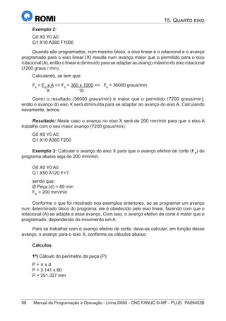 98	 Manual de Programação e Operação - Linha D600 - CNC FANUC 0i-MF - PLUS	 PA09403B
15. Quarto eixo
Exemplo 2:
G0 X0 Y0 A0
G1 X10 A360 F1000
Quando são programados, num mesmo bloco, o eixo linear e o rotacional e o avanço
programado para o eixo linear (X) resulta num avanço maior que o permitido para o eixo
rotacional (A), então o linear é diminuído para se adaptar ao avanço máximo do eixo rotacional
(7200 graus / min).
Calculando, se tem que:
FA
= FX
x A => FA
= 360 x 1000 => FA
= 36000 graus/min
	 X 10
Como o resultado (36000 graus/min) é maior que o permitido (7200 graus/min),
então o avanço do eixo X será diminuída para se adaptar ao avanço do eixo A. Calculando
novamente, temos:
Resultado: Neste caso o avanço no eixo X será de 200 mm/min para que o eixo A
trabalhe com o seu maior avanço (7200 graus/min).
G0 X0 Y0 A0
G1 X10 A360 F200
Exemplo 3: Calcular o avanço do eixo X para que o avanço efetivo de corte (FR
) do
programa abaixo seja de 200 mm/min.
G0 X0 Y0 A0
G1 X50 A120 F=?
sendo que:
Ø Peça (d) = 80 mm
FR
= 200 mm/min
Conforme o que foi mostrado nos exemplos anteriores, ao se programar um avanço
num determinado bloco do programa, ele é obedecido pelo eixo linear, fazendo com que o
rotacional (A) se adapte a esse avanço. Com isso, o avanço efetivo de corte é maior que o
programado, dependendo do movimento em A.
Para se trabalhar com o avanço efetivo de corte, deve-se calcular, em função desse
avanço, o avanço para o eixo X, conforme os cálculos abaixo:
Cálculos:
1º) Cálculo do perímetro da peça (P):
P = π x d
P = 3.141 x 80
P = 251.327 mm
 