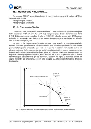 100	 Manual de Programação e Operação - Linha D600 - CNC FANUC 0i-MF - PLUS	 PA09403B
15.2 - MÉTODOS DE PROGRAMAÇÃO
O comando FANUC possibilita aplicar dois métodos de programação sobre o 4° Eixo,
caracterizados como:
• Programação Simples.
• Programação Avançada.
15.2.1 - Programação Simples
Como o 4° Eixo, definido no comando como A, não pertence ao Sistema Ortogonal
de Coordenadas (G17-XY/ G18-XZ / G19-YZ), compensações de raio de ferramenta (G40/
G41/G42) bem como interpolações circulares (G02/G03) não são aceitas pelo CNC quando
aplicadas ao respectivo eixo. Somente na programação avançada, descrita mais adiante,
será possível tais aplicações.
No Método de Programação Simples, para se obter o perfil de usinagem desejado,
deve-se calcular a geometria dos posicionamentos pelo centro da ferramenta. Sendo assim,
qualquer alteração no raio desta, quer seja por desgaste ou troca de ferramenta, implica em
alterar o programa de forma a compensar a diferença do respectivo raio nos posicionamentos
de corte. Além disso, percursos circulares sobre um cilindro, devem ser decompostos em
pequenas facetas (segmentos lineares) entre os eixos X eApara compensar a falta da função
de interpolação circular neste tipo de aplicação. Observe na figura 3, como os pontos em
negrito no centro da ferramenta, podem ter a posição X/A alterada em função da diferença
de diâmetro.
75
®
S43784D - Manual de Programação e Operação - CNC Fanuc 21i - MB
14.2 - Métodos de Programação
O comando Fanuc 21i-MB possibilita aplicar dois métodos de programação sobre o 4° Eixo,
caracterizados como:
•Programação Simples.
•Programação Avançada.
14.2.1 - Programação Simples
Como o 4° Eixo, definido no comando como A, não pertence ao Sistema Ortogonal de
Coordenadas (G17-XY/ G18-XZ / G19-YZ), compensações de raio de ferramenta (G40/G41/G42)
bem como interpolações circulares (G02/G03) não são aceitas pelo CNC quando aplicadas ao
respectivo eixo. Somente na programação avançada, descrita mais adiante, será possível tais
aplicações.
No Método de Programação Simples, para se obter o perfil de usinagem desejado, deve-se
calcular a geometria dos posicionamentos pelo centro da ferramenta. Sendo assim, qualquer
alteração no raio desta, quer seja por desgaste ou troca de ferramenta, implica em alterar o
programa de forma a compensar a diferença do respectivo raio nos posicionamentos de corte. Além
disso, percursos circulares sobre um cilindro, devem ser decompostos em pequenas facetas
(segmentos lineares) entre os eixos X e A para compensar a falta da função de interpolação circular
neste tipo de aplicação. Observe na figura 3, como os pontos em negrito no centro da ferramenta,
podem ter a posição X/A alterada em função da diferença de diâmetro.
A [grau]
X [mm]
Perfil Facetado do Raio da Peça
Centro da
Ferramenta
Maior
Centro da
Ferramenta
Menor
Raio da Peça
Fig. 3 - Detalhe Ampliado de uma Interpolação Circular pelo Processo de Facetamento
Fig. 3 - Detalhe Ampliado de uma Interpolação Circular pelo Processo de Facetamento
15. Quarto eixo
 