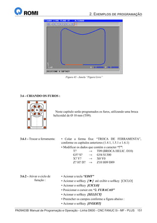 2. Exemplos de programação
PA09403B	Manual de Programação e Operação - Linha D600 - CNC FANUC 0i - MF - PLUS	 151
166
®
S43784D - Manual de Programação e Operação - CNC Fanuc 21i - MB
Figura 43 - Janela “Figura Livre”
3.6 - CRIANDO OS FUROS :
Neste capítulo serão programados os furos, utilizando uma broca
helicoidal de Ø 10 mm (T09).
• Colar a forma fixa: “TROCA DE FERRAMENTA”,
conforme os capítulos anteriores (1.4.1, 1.5.1 e 1.6.1)
• Modificar os dados que contém o caracter “?”:
T? → T09 (BROCA HELIC. D10)
G5? S? → G54 S1300
X? Y? → X0 Y0
Z? H? D? → Z10 H09 D09
3.6.1 - Trocar a ferramenta:
• Acionar a tecla “EDIT”
• Acionar o softkey [ ►] até exibir o softkey [CICLO]
• Acionar o softkey [CICLO]
• Posicionar o cursor em “2. FURACAO”
• Acionar o softkey [SELECT]
• Preencher os campos conforme a figura abaixo :
• Acionar o softkey [INSERT]
3.6.2 - Ativar o ciclo de
furação :
 