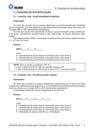 PA09403B	 Manual de Programação e Operação - Linha D600 - CNC FANUC 0i-MF - PLUS	 9
5. Funções de Interpolação
5 - FUNÇÕES DE INTERPOLAÇÃO
5.1 - FUNÇÃO: G00 - POSICIONAMENTO RÁPIDO
Explanação:
Os eixos são movidos em um avanço rápido para uma certa posição com referência
ao zero programa, ou a uma distância incremental partindo da posição atual, de acordo com
a função G90 ou G91 previamente estabelecida.
Se mais que um eixo for especificado no bloco, o posicionamento se fará inicialmente
à 45 graus, completando posteriormente o eixo mais longo, se houver diferença entre
ambos.
Nas máquinas Romi D600, a velocidade de deslocamento em avanço rápido nos eixos
X, Y e Z é de 30 m/min.
Sintaxe:
G00 X_____ Y_____ Z_______
onde:
X = Coordenada do ponto final do movimento para o eixo linear X
Y = Coordenada do ponto final do movimento para o eixo linear Y
Z = Coordenada do ponto final do movimento para o eixo linear Z
NOTA: Deve-se ajustar o parâmetro 1401 bit 1.
= 0 para o deslocamento em G00 ser realizado sempre a 45º.
= 1 para o deslocamento em G00 atingir os eixos “X”e “Y” ao mesmo tempo.
5.2 - FUNÇÃO: G01 - INTERPOLAÇÃO LINEAR
Explanação:
Os eixos são movidos em avanço programado, especificado por F, para uma certa
posição com referência ao zero programa, ou a uma distância incremental partindo da posição
atual, de acordo com a função G90 ou G91 previamente estabelecida.
A velocidade máxima de avanço programável é de 20 m/min.
Sintaxe:
G01 X____ Y______ Z______ F_______
onde:
X = Coordenada do ponto final do movimento para o eixo linear X
Y = Coordenada do ponto final do movimento para o eixo linear Y
Z = Coordenada do ponto final do movimento para o eixo linear Z
F = Velocidade de avanço (mm/min ou mm/rotação)
 