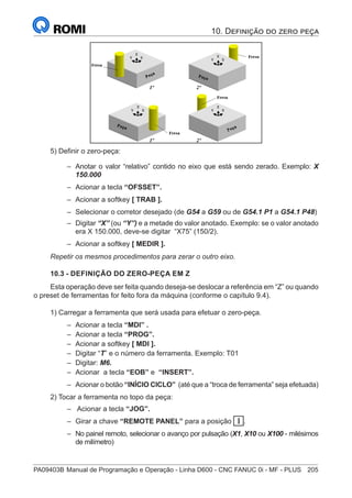 PA09403B	Manual de Programação e Operação - Linha D600 - CNC FANUC 0i - MF - PLUS	 205
5) Definir o zero-peça:
–
– Anotar o valor “relativo” contido no eixo que está sendo zerado. Exemplo: X
150.000
–
– Acionar a tecla “OFSSET”.
–
– Acionar a softkey [ TRAB ].
–
– Selecionar o corretor desejado (de G54 a G59 ou de G54.1 P1 a G54.1 P48)
–
– Digitar “X” (ou “Y”) e a metade do valor anotado. Exemplo: se o valor anotado
era X 150.000, deve-se digitar “X75” (150/2).
–
– Acionar a softkey [ MEDIR ].
Repetir os mesmos procedimentos para zerar o outro eixo.
10.3 - DEFINIÇÃO DO ZERO-PEÇA EM Z
Esta operação deve ser feita quando deseja-se deslocar a referência em “Z” ou quando
o preset de ferramentas for feito fora da máquina (conforme o capítulo 9.4).
1) Carregar a ferramenta que será usada para efetuar o zero-peça.
–
– Acionar a tecla “MDI” .
–
– Acionar a tecla “PROG”.
–
– Acionar a softkey [ MDI ].
–
– Digitar “T” e o número da ferramenta. Exemplo: T01
–
– Digitar: M6.
–
– Acionar a tecla “EOB” e “INSERT”.
–
– Acionar o botão “INÍCIO CICLO” (até que a “troca de ferramenta” seja efetuada)
2) Tocar a ferramenta no topo da peça:
–
– Acionar a tecla “JOG”.
–
– Girar a chave “REMOTE PANEL” para a posição I .
–
– No painel remoto, selecionar o avanço por pulsação (X1, X10 ou X100 - milésimos
de milímetro)
10. Definição do zero peça
 