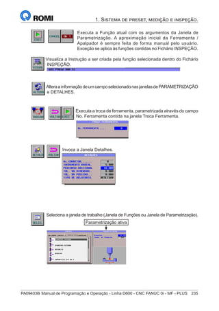 PA09403B	Manual de Programação e Operação - Linha D600 - CNC FANUC 0i - MF - PLUS	 235
1. Sistema de preset, medição e inspeção.
Executa a Função atual com os argumentos da Janela de
Parametrização. A aproximação inicial da Ferramenta /
Apalpador é sempre feita de forma manual pelo usuário.
Exceção se aplica às funções contidas no Fichário INSPEÇÃO.
Visualiza a Instrução a ser criada pela função selecionada dentro do Fichário
INSPEÇÃO.
	
AlteraainformaçãodeumcamposelecionadonasjanelasdePARAMETRIZAÇÃO
e DETALHES.
Executa a troca de ferramenta, parametrizada através do campo
No. Ferramenta contida na janela Troca Ferramenta.
	
Invoca a Janela Detalhes.
			
Seleciona a janela de trabalho (Janela de Funções ou Janela de Parametrização).
	
Parametrização ativa
 