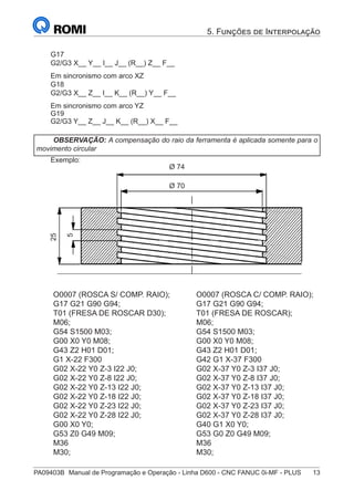 PA09403B	 Manual de Programação e Operação - Linha D600 - CNC FANUC 0i-MF - PLUS	 13
5. Funções de Interpolação
G17
G2/G3 X__ Y__ I__ J__ (R__) Z__ F__
Em sincronismo com arco XZ
G18
G2/G3 X__ Z__ I__ K__ (R__) Y__ F__
Em sincronismo com arco YZ
G19
G2/G3 Y__ Z__ J__ K__ (R__) X__ F__
OBSERVAÇÃO: A compensação do raio da ferramenta é aplicada somente para o
movimento circular
Exemplo:
Ø 74
Ø 70
5
25
O0007 (ROSCA S/ COMP. RAIO);
G17 G21 G90 G94;
T01 (FRESA DE ROSCAR D30);
M06;
G54 S1500 M03;
G00 X0 Y0 M08;
G43 Z2 H01 D01;
G1 X-22 F300
G02 X-22 Y0 Z-3 I22 J0;
G02 X-22 Y0 Z-8 I22 J0;
G02 X-22 Y0 Z-13 I22 J0;
G02 X-22 Y0 Z-18 I22 J0;
G02 X-22 Y0 Z-23 I22 J0;
G02 X-22 Y0 Z-28 I22 J0;
G00 X0 Y0;
G53 Z0 G49 M09;
M36
M30;
O0007 (ROSCA C/ COMP. RAIO);
G17 G21 G90 G94;
T01 (FRESA DE ROSCAR);
M06;
G54 S1500 M03;
G00 X0 Y0 M08;
G43 Z2 H01 D01;
G42 G1 X-37 F300
G02 X-37 Y0 Z-3 I37 J0;
G02 X-37 Y0 Z-8 I37 J0;
G02 X-37 Y0 Z-13 I37 J0;
G02 X-37 Y0 Z-18 I37 J0;
G02 X-37 Y0 Z-23 I37 J0;
G02 X-37 Y0 Z-28 I37 J0;
G40 G1 X0 Y0;
G53 G0 Z0 G49 M09;
M36
M30;
 