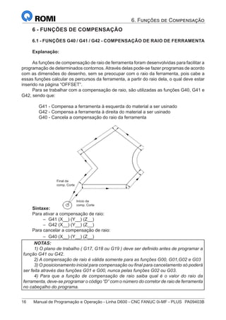 16	 Manual de Programação e Operação - Linha D600 - CNC FANUC 0i-MF - PLUS	 PA09403B
6. Funções de Compensação
6 - FUNÇÕES DE COMPENSAÇÃO
6.1 - FUNÇÕES G40 / G41 / G42 - COMPENSAÇÃO DE RAIO DE FERRAMENTA
Explanação:
As funções de compensação de raio de ferramenta foram desenvolvidas para facilitar a
programação de determinados contornos.Através delas pode-se fazer programas de acordo
com as dimensões do desenho, sem se preocupar com o raio da ferramenta, pois cabe a
essas funções calcular os percursos da ferramenta, a partir do raio dela, o qual deve estar
inserido na página “OFFSET”.
Para se trabalhar com a compensação de raio, são utilizadas as funções G40, G41 e
G42, sendo que:
G41 - Compensa a ferramenta à esquerda do material a ser usinado
G42 - Compensa a ferramenta à direita do material a ser usinado
G40 - Cancela a compensação do raio da ferramenta
		
Final da
comp. Corte
Início da
comp. Corte
Sintaxe:
Para ativar a compensação de raio:
–
– G41 (X__) (Y__) (Z__)
–
– G42 (X__) (Y__) (Z__)
Para cancelar a compensação de raio:
–
– G40 (X__) (Y__) (Z__)
NOTAS:
1) O plano de trabalho ( G17, G18 ou G19 ) deve ser definido antes de programar a
função G41 ou G42.
2) A compensação de raio é válida somente para as funções G00, G01,G02 e G03
3) O posicionamento inicial para compensação ou final para cancelamento só poderá
ser feita através das funções G01 e G00, nunca pelas funções G02 ou G03.
4) Para que a função de compensação de raio saiba qual é o valor do raio da
ferramenta, deve-se programar o código “D” com o número do corretor de raio de ferramenta
no cabeçalho do programa.
 