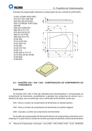 18	 Manual de Programação e Operação - Linha D600 - CNC FANUC 0i-MF - PLUS	 PA09403B
6. Funções de Compensação
Exemplo de programação utilizando compensação de raio a direita do perfil (G42):
O1001 (COMP. RAIO DIR.)
N10 G17 G21 G90 G94
N20 G53 G0 Z0 H0 M5
N30 T2 (FRESA TOPO D20)
N40 M6
N50 G54 S2500 M3
N60 G0 X-15 Y-15
N70 G43 H2 D2 Z5
N80 G1 Z-5 F750
N90 G42 X10 Y10
N100 X80
N110 X100 Y40
N120 X80 Y70
N130 X60
N140 X10 Y55
N150 Y10
N160 G40 X-15 Y-15
N170 G53 G0 Z0 H0 M5
N180 M36
N190 M30
100
60
80
10
70
110
80
40
80
10
45
5
15
70
10
40
6.2 - FUNÇÕES G43 / G44 / G49 - COMPENSAÇÃO DO COMPRIMENTO DA
FERRAMENTA
Explanação:
As funções G43, G44 e G49 são utilizadas para ativar/desativar a compensação do
comprimento da ferramenta, possibilitando a geração dos programas de acordo com o
desenho da peça, sem se preocupar com a dimensão da ferramenta, sendo que:
G43 - Ativa o corretor de comprimento de ferramenta no sentido positivo
G44 - Ativa o corretor de comprimento de ferramenta no sentido negativo
G49 - Cancela o corretor de comprimento de ferramenta
As funções de compensação de ferramenta devem ser programada juntamente com o
endereço H, o qual indica o número do corretor que está armazenado a altura da ferramenta.
 