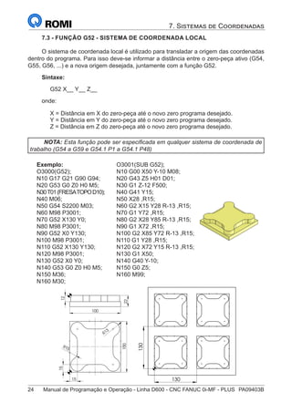 24	 Manual de Programação e Operação - Linha D600 - CNC FANUC 0i-MF - PLUS	 PA09403B
7. Sistemas de Coordenadas
7.3 - FUNÇÃO G52 - SISTEMA DE COORDENADA LOCAL
O sistema de coordenada local é utilizado para transladar a origem das coordenadas
dentro do programa. Para isso deve-se informar a distância entre o zero-peça ativo (G54,
G55, G56, ...) e a nova origem desejada, juntamente com a função G52.
Sintaxe:
G52 X__ Y__ Z__
onde:
X = Distância em X do zero-peça até o novo zero programa desejado.
Y = Distância em Y do zero-peça até o novo zero programa desejado.
Z = Distância em Z do zero-peça até o novo zero programa desejado.
NOTA: Esta função pode ser especificada em qualquer sistema de coordenada de
trabalho (G54 a G59 e G54.1 P1 a G54.1 P48)
Exemplo:
O3000(G52);
N10 G17 G21 G90 G94;
N20 G53 G0 Z0 H0 M5;
N30T01(FRESATOPOD10);
N40 M06;
N50 G54 S2200 M03;
N60 M98 P3001;
N70 G52 X130 Y0;
N80 M98 P3001;
N90 G52 X0 Y130;
N100 M98 P3001;
N110 G52 X130 Y130;
N120 M98 P3001;
N130 G52 X0 Y0;
N140 G53 G0 Z0 H0 M5;
N150 M36;
N160 M30;
O3001(SUB G52);
N10 G00 X50 Y-10 M08;
N20 G43 Z5 H01 D01;
N30 G1 Z-12 F500;
N40 G41 Y15;
N50 X28 ,R15;
N60 G2 X15 Y28 R-13 ,R15;
N70 G1 Y72 ,R15;
N80 G2 X28 Y85 R-13 ,R15;
N90 G1 X72 ,R15;
N100 G2 X85 Y72 R-13 ,R15;
N110 G1 Y28 ,R15;
N120 G2 X72 Y15 R-13 ,R15;
N130 G1 X50;
N140 G40 Y-10;
N150 G0 Z5;
N160 M99;
15
15
R15
10
12
15
100
R13
15
R15
22
100
12
130
130
 