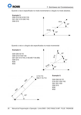 28	 Manual de Programação e Operação - Linha D600 - CNC FANUC 0i-MF - PLUS	 PA09403B
7. Sistemas de Coordenadas
Quando o raio é especificado no modo incremental e o ângulo no modo absoluto.
Exemplo 3:
G90 G16 G0 X100 Y30
G01 G91 X15 G90 Y40
G90 G15 R15
R100
30º
40º
Quando o raio e o ângulo são especificados no modo incremental:
Exemplo 4:
G00 G90 X0 Y0
G90 G16 X100 Y30
G91 G01 X15 Y45 ( X 90.485 Y 64.489)
G90 G15
M36
M30
45°
30°
30º
R100
R
1
5
R
5
0
R
5
0
45º
X 70.710
R50 Y 70.710
Exemplo 5:
G00 G90 X0 Y0
G16 G01 X50 Y45
G91 G01 X50
G90 G15
M36
M30
 