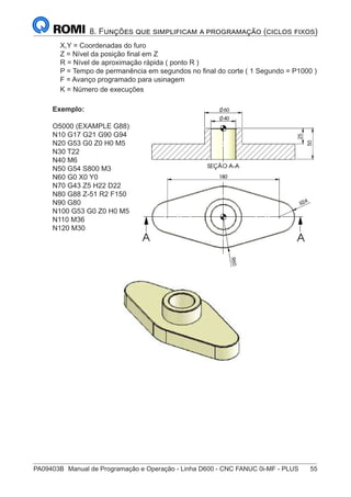 PA09403B	 Manual de Programação e Operação - Linha D600 - CNC FANUC 0i-MF - PLUS	 55
8. Funções que simplificam a programação (ciclos fixos)
X,Y = Coordenadas do furo
Z = Nível da posição final em Z
R = Nível de aproximação rápida ( ponto R )
P = Tempo de permanência em segundos no final do corte ( 1 Segundo = P1000 )
F = Avanço programado para usinagem
K = Número de execuções
Exemplo:
O5000 (EXAMPLE G88)
N10 G17 G21 G90 G94
N20 G53 G0 Z0 H0 M5
N30 T22
N40 M6
N50 G54 S800 M3
N60 G0 X0 Y0
N70 G43 Z5 H22 D22
N80 G88 Z-51 R2 F150
N90 G80
N100 G53 G0 Z0 H0 M5
N110 M36
N120 M30
 
