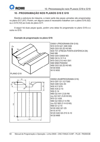 60	 Manual de Programação e Operação - Linha D600 - CNC FANUC 0i-MF - PLUS	 PA09403B
10. Programação nos Planos G18 e G19
10 - PROGRAMAÇÃO NOS PLANOS G18 E G19
Devido a estrutura da máquina, a maior parte das peças usinadas são programadas
no plano G17 (XY). Porém, em alguns casos é necessário trabalhar com o plano G18 (XZ)
ou o G19 (YZ) ao invés do plano G17.
A seguir há duas peças iguais, porém uma delas foi programada no plano G18 e a
outra no G19.
Exemplo de programação no plano G18:
Z+
Y+
X+
PLANO G18
O0001 (PROGRAMA EM G18)
N10 G18 G21 G90 G94
N20 G53 G0 Z0 H0 M5
N30 T01 (FRESA PONTA ESFÉRICA D8)
N40 M6
N50 G54 S3600 M3
N60 G0 X-10 Y-4
N70 G43 Z10 H01 D01
N80 M98 P550002
N90 G53 G0 Z0 H0 M5
N100 M36
N110 M30
35
100
10
20
35
3
5
º
R8
100
O0002 (SUBPROGRAMA G18)
N10 G91 G1 Y2 F360
N20 G90 G42 Z0
N30 X17.679
N40 X35 Z-10
N50 Z-14
N60 G2 X41 Z-20 R6
(ou G2 X41 Z-20 I6 K0)
N70 G1 X59
N80 G2 X65 Z-14 R6
(ou G2 X65 Z-14 I0 K6)
N90 G1 Z-10
N100 X82.321 Z0
N110 X110
N120 G40 G0 Z10 X-10
N130 M99
 