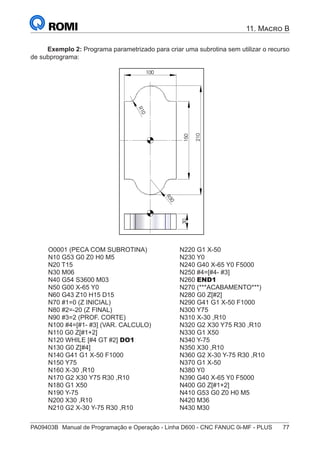 PA09403B	 Manual de Programação e Operação - Linha D600 - CNC FANUC 0i-MF - PLUS	 77
11. Macro B
Exemplo 2: Programa parametrizado para criar uma subrotina sem utilizar o recurso
de subprograma:
210
30
100
R
150
1
0
R
3
0
O0001 (PECA COM SUBROTINA)
N10 G53 G0 Z0 H0 M5
N20 T15
N30 M06
N40 G54 S3600 M03
N50 G00 X-65 Y0
N60 G43 Z10 H15 D15
N70 #1=0 (Z INICIAL)
N80 #2=-20 (Z FINAL)
N90 #3=2 (PROF. CORTE)
N100 #4=[#1- #3] (VAR. CALCULO)
N110 G0 Z[#1+2]
N120 WHILE [#4 GT #2] DO1
N130 G0 Z[#4]
N140 G41 G1 X-50 F1000
N150 Y75
N160 X-30 ,R10
N170 G2 X30 Y75 R30 ,R10
N180 G1 X50
N190 Y-75
N200 X30 ,R10
N210 G2 X-30 Y-75 R30 ,R10
N220 G1 X-50
N230 Y0
N240 G40 X-65 Y0 F5000
N250 #4=[#4- #3]
N260 END1
N270 (***ACABAMENTO***)
N280 G0 Z[#2]
N290 G41 G1 X-50 F1000
N300 Y75
N310 X-30 ,R10
N320 G2 X30 Y75 R30 ,R10
N330 G1 X50
N340 Y-75
N350 X30 ,R10
N360 G2 X-30 Y-75 R30 ,R10
N370 G1 X-50
N380 Y0
N390 G40 X-65 Y0 F5000
N400 G0 Z[#1+2]
N410 G53 G0 Z0 H0 M5
N420 M36
N430 M30
 