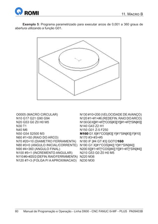 80	 Manual de Programação e Operação - Linha D600 - CNC FANUC 0i-MF - PLUS	 PA09403B
11. Macro B
Exemplo 5: Programa parametrizado para executar arcos de 0,001 a 360 graus de
abertura utilizando a função G01.
O0005 (MACRO CIRCULAR)
N10 G17 G21 G90 G94
N20 G53 G0 Z0 H0 M5
N30 T1
N40 M6
N50 G54 S2500 M3
N60 #1=50 (RAIO DO ARCO)
N70 #20=10 (DIAMETRO FERRAMENTA)
N80 #3=0 (ANGULO INICIAL/CORRENTE)
N90 #4=360 (ANGULO FINAL)
N100 #5=1 (INCREMENTO ANGULAR)
N110#6=#20/2(DEFIN.RAIOFERRAMENTA)
N120 #7=3 (FOLGA P/ A APROXIMACAO)
N130 #10=200 (VELOCIDADE DEAVANÇO)
N120 #1=#1+#6 (REDEFIN. RAIO DOARCO)
N130G0X[[#1+#7]*COS[#3]]Y[[#1+#7]*SIN[#3]]
N140 G43 Z2 H1
N150 G01 Z-5 F250
N160 G1 X[#1*COS[#3]] Y[#1*SIN[#3]] F[#10]
N170 #3=#3+#5
N180 IF [#4 GT #3] GOTO160
N190 G1 X[#1*COS[#4]] Y[#1*SIN[#4]]
N200 X[[#1+#7]*COS[#4]] Y[[#1+#7]*SIN[#4]]
N210 G53 G0 Z0 H0 M5
N220 M36
N230 M30
 