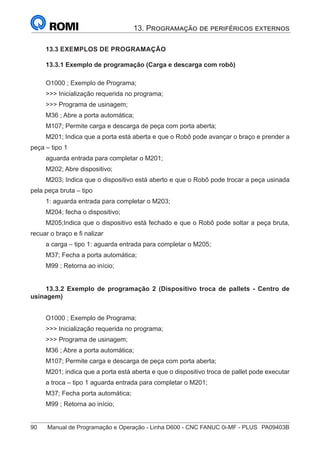 90	 Manual de Programação e Operação - Linha D600 - CNC FANUC 0i-MF - PLUS	 PA09403B
13. Programação de periféricos externos
13.3 EXEMPLOS DE PROGRAMAÇÃO
13.3.1 Exemplo de programação (Carga e descarga com robô)
O1000 ; Exemplo de Programa;
>>> Inicialização requerida no programa;
>>> Programa de usinagem;
M36 ; Abre a porta automática;
M107; Permite carga e descarga de peça com porta aberta;
M201; Indica que a porta está aberta e que o Robô pode avançar o braço e prender a
peça – tipo 1
aguarda entrada para completar o M201;
M202; Abre dispositivo;
M203; Indica que o dispositivo está aberto e que o Robô pode trocar a peça usinada
pela peça bruta – tipo
1: aguarda entrada para completar o M203;
M204; fecha o dispositivo;
M205;Indica que o dispositivo está fechado e que o Robô pode soltar a peça bruta,
recuar o braço e fi nalizar
a carga – tipo 1: aguarda entrada para completar o M205;
M37; Fecha a porta automática;
M99 ; Retorna ao início;
13.3.2 Exemplo de programação 2 (Dispositivo troca de pallets - Centro de
usinagem)
O1000 ; Exemplo de Programa;
>>> Inicialização requerida no programa;
>>> Programa de usinagem;
M36 ; Abre a porta automática;
M107; Permite carga e descarga de peça com porta aberta;
M201; indica que a porta está aberta e que o dispositivo troca de pallet pode executar
a troca – tipo 1 aguarda entrada para completar o M201;
M37; Fecha porta automática;
M99 ; Retorna ao início;
 