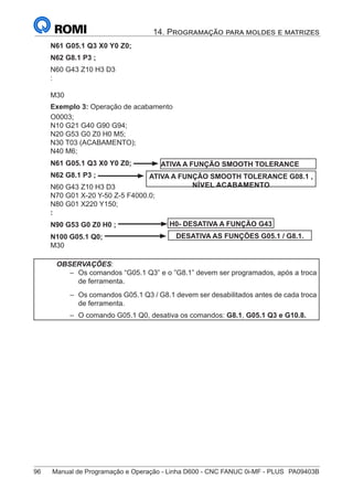 96	 Manual de Programação e Operação - Linha D600 - CNC FANUC 0i-MF - PLUS	 PA09403B
14. Programação para moldes e matrizes
N61 G05.1 Q3 X0 Y0 Z0;
N62 G8.1 P3 ;
N60 G43 Z10 H3 D3
:
M30
Exemplo 3: Operação de acabamento
O0003;
N10 G21 G40 G90 G94;
N20 G53 G0 Z0 H0 M5;
N30 T03 (ACABAMENTO);
N40 M6;
N61 G05.1 Q3 X0 Y0 Z0; ATIVA A FUNÇÃO SMOOTH TOLERANCE
N62 G8.1 P3 ; ATIVA A FUNÇÃO SMOOTH TOLERANCE G08.1 ,
NÍVEL ACABAMENTO
N60 G43 Z10 H3 D3
N70 G01 X-20 Y-50 Z-5 F4000.0;
N80 G01 X220 Y150;
:
N90 G53 G0 Z0 H0 ; H0- DESATIVA A FUNÇÃO G43
N100 G05.1 Q0; DESATIVA AS FUNÇÕES G05.1 / G8.1.
M30
OBSERVAÇÕES:
–
– Os comandos “G05.1 Q3” e o ”G8.1” devem ser programados, após a troca
de ferramenta.
–
– Os comandos G05.1 Q3 / G8.1 devem ser desabilitados antes de cada troca
de ferramenta.
–
– O comando G05.1 Q0, desativa os comandos: G8.1, G05.1 Q3 e G10.8.
 