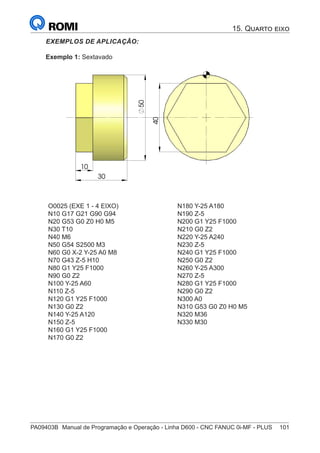 PA09403B	 Manual de Programação e Operação - Linha D600 - CNC FANUC 0i-MF - PLUS	 101
EXEMPLOS DE APLICAÇÃO:
Exemplo 1: Sextavado
30
50
10
40
O0025 (EXE 1 - 4 EIXO)
N10 G17 G21 G90 G94
N20 G53 G0 Z0 H0 M5
N30 T10
N40 M6
N50 G54 S2500 M3
N60 G0 X-2 Y-25 A0 M8
N70 G43 Z-5 H10
N80 G1 Y25 F1000
N90 G0 Z2
N100 Y-25 A60
N110 Z-5
N120 G1 Y25 F1000
N130 G0 Z2
N140 Y-25 A120
N150 Z-5
N160 G1 Y25 F1000
N170 G0 Z2
N180 Y-25 A180
N190 Z-5
N200 G1 Y25 F1000
N210 G0 Z2
N220 Y-25 A240
N230 Z-5
N240 G1 Y25 F1000
N250 G0 Z2
N260 Y-25 A300
N270 Z-5
N280 G1 Y25 F1000
N290 G0 Z2
N300 A0
N310 G53 G0 Z0 H0 M5
N320 M36
N330 M30
15. Quarto eixo
 