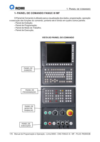 178	 Manual de Programação e Operação - Linha D600 - CNC FANUC 0i - MF - PLUS	PA09403B
1. Painel de comando
1- PAINEL DE COMANDO FANUC 0I MF
O Painel de Comando é utilizado para a visualização dos dados, programação, operação
e execução das funções do comando, portanto ele é divido em quatro outros painéis:
- Painel de Exibição;
- Painel de Programação;
- Painel de Modo de Trabalho;
- Painel de Execução.
VISTA DO PAINEL DO COMANDO
	
PAINEL DE
EXIBIÇÃO
PAINEL DE
PROGRAMAÇÃO
PAINEL DE
MODO DE
TRABALHO
PAINEL DE
EXECUÇÃO
 