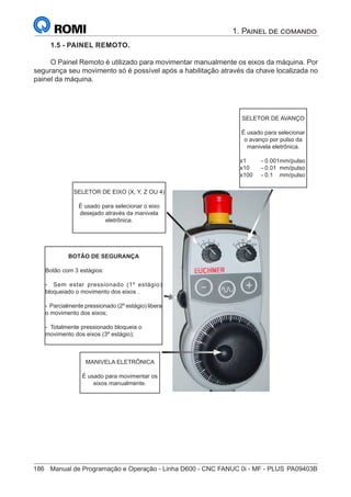 186	 Manual de Programação e Operação - Linha D600 - CNC FANUC 0i - MF - PLUS	PA09403B
1. Painel de comando
1.5 - PAINEL REMOTO.
O Painel Remoto é utilizado para movimentar manualmente os eixos da máquina. Por
segurança seu movimento só é possível após a habilitação através da chave localizada no
painel da máquina.
BOTÃO DE SEGURANÇA
Botão com 3 estágios:
- Sem estar pressionado (1º estágio)
bloqueiado o movimento dos eixos .
- Parcialmente pressionado (2º estágio) libera
o movimento dos eixos;
- Totalmente pressionado bloqueia o
movimento dos eixos (3º estágio);
SELETOR DE AVANÇO
É usado para selecionar
o avanço por pulso da
manivela eletrônica.
x1	 - 0.001mm/pulso
x10	 - 0.01 mm/pulso
x100	 - 0.1 mm/pulso
SELETOR DE EIXO (X, Y, Z OU 4)
É usado para selecionar o eixo
desejado através da manivela
eletrônica.
MANIVELA ELETRÔNICA
É usado para movimentar os
eixos manualmente.
 